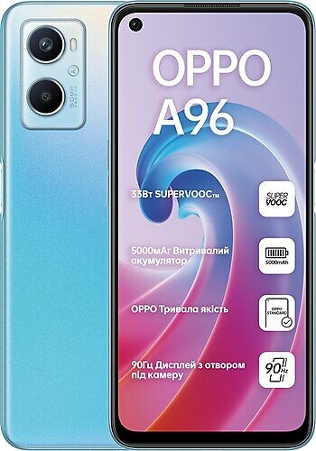 Oppo A96